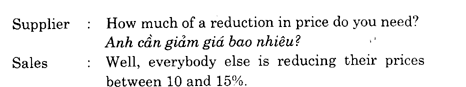 Hoc Tieng Anh Ban Hang
