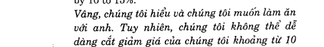 Hoc Tieng Anh Ban Hang