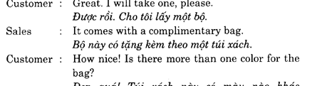 Hoc Tieng Anh Ban Hang