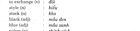 Hoc Tieng Anh Ban Hang