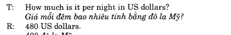 Hoc Tieng Anh Du Lich
