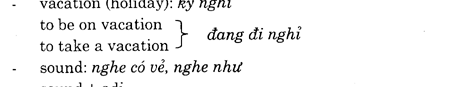 Hoc Tieng Anh Du Lich