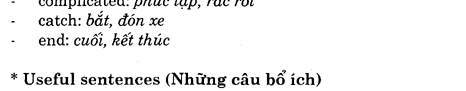 Hoc Tieng Anh Du Lich