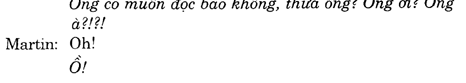 Hoc Tieng Anh Du Lich