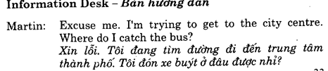 Hoc Tieng Anh Du Lich