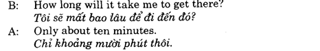 Hoc Tieng Anh Du Lich