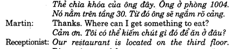 Hoc Tieng Anh Du Lich