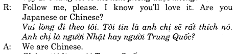 Hoc Tieng Anh Du Lich