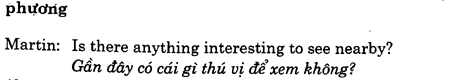 Hoc Tieng Anh Du Lich