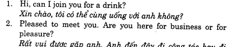 Hoc Tieng Anh Du Lich
