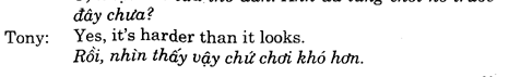 Hoc Tieng Anh Du Lich