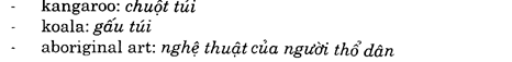 Hoc Tieng Anh Du Lich
