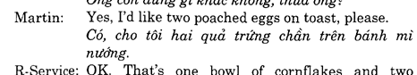Hoc Tieng Anh Du Lich