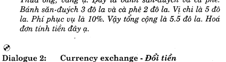 Hoc Tieng Anh Du Lich
