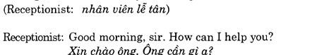 Hoc Tieng Anh Du Lich