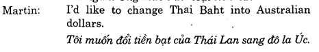 Hoc Tieng Anh Du Lich
