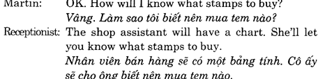 Hoc Tieng Anh Du Lich