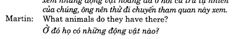 Hoc Tieng Anh Du Lich