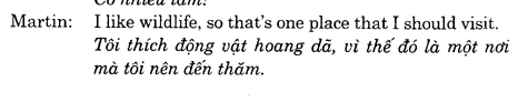 Hoc Tieng Anh Du Lich