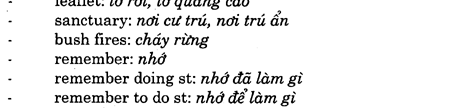 Hoc Tieng Anh Du Lich