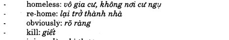 Hoc Tieng Anh Du Lich