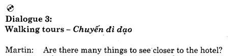 Hoc Tieng Anh Du Lich