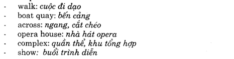 Hoc Tieng Anh Du Lich