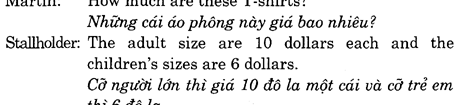 Hoc Tieng Anh Du Lich
